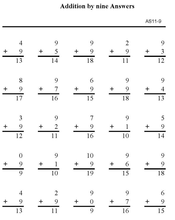 Printable addition sheet - math skills practice sheet