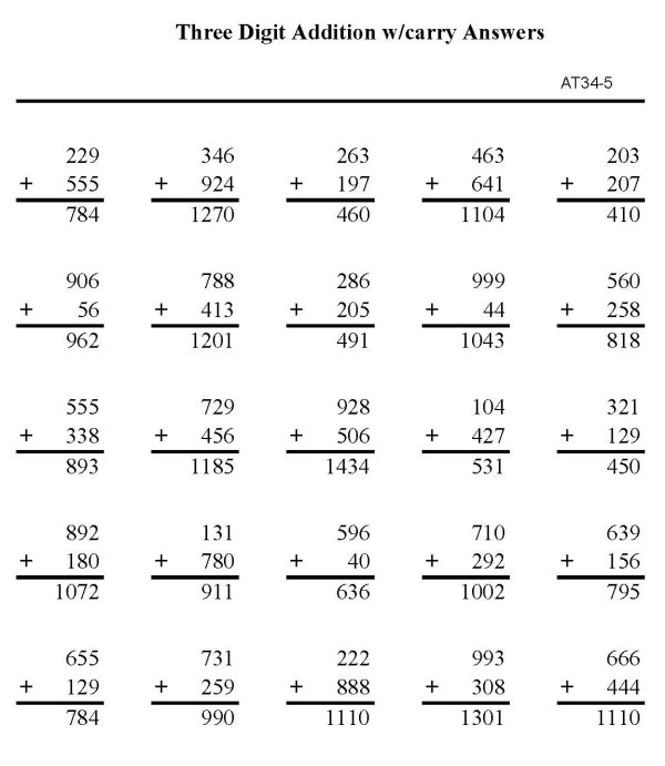 Printable addition sheet - math skills practice sheet