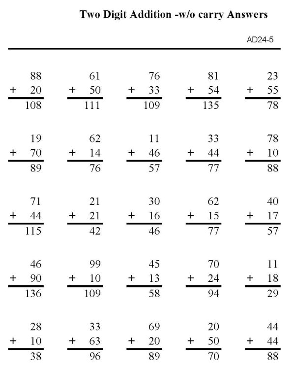 Printable addition sheet - math skills practice sheet