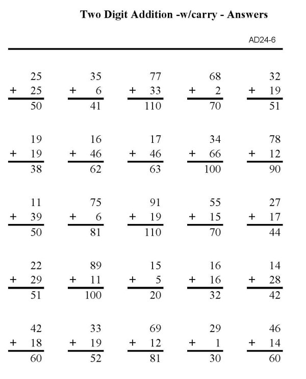 Printable addition sheet - math skills practice sheet