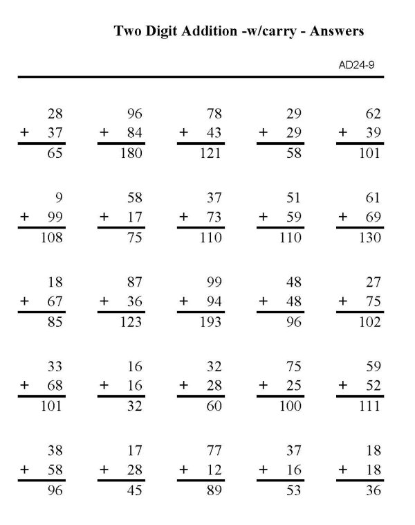 Printable addition sheet - math skills practice sheet