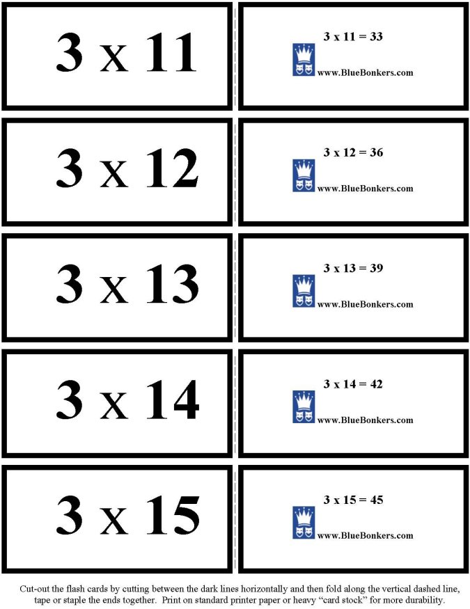 bluebonkers-free-printable-multiplication-flash-cards-ones-1-5-p1