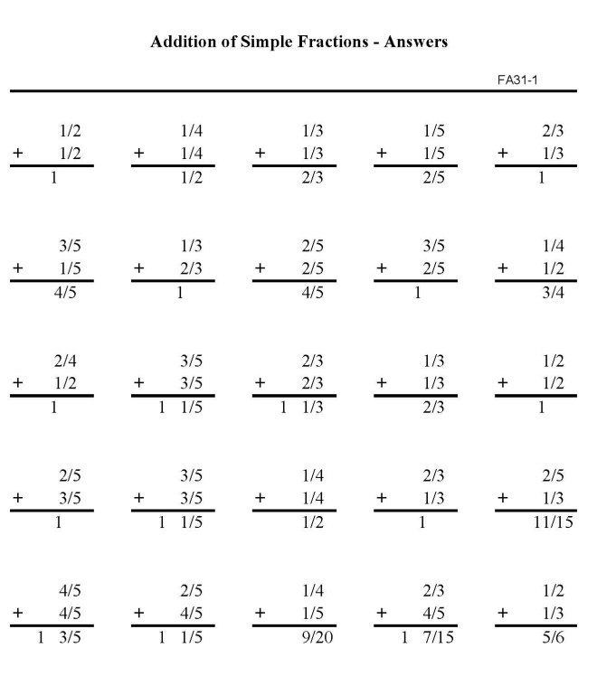 Printable addition of fractions, pratice sheet