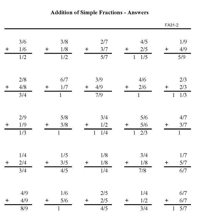 Printable addition of fractions, pratice sheet