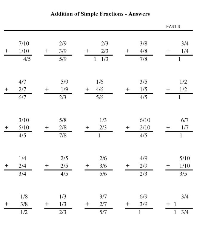 Printable addition of fractions, pratice sheet