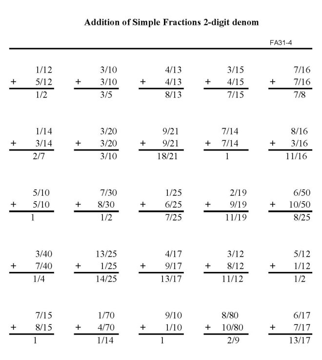 Printable addition of fractions, pratice sheet