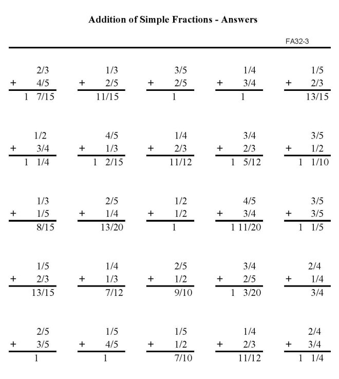 Printable addition of fractions, pratice sheet