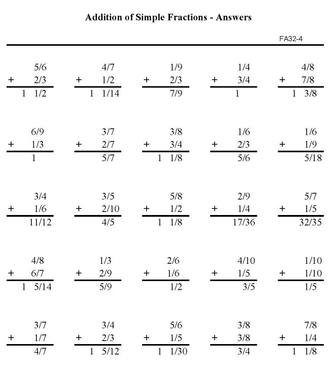 Printable addition of fractions, pratice sheet