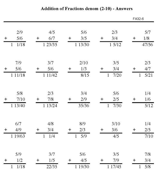 Printable addition of fractions, pratice sheet