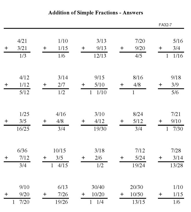 Printable addition of fractions, pratice sheet