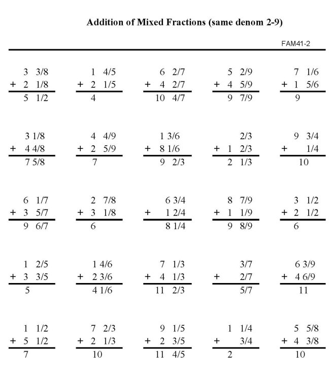 Printable addition of fractions, pratice sheet