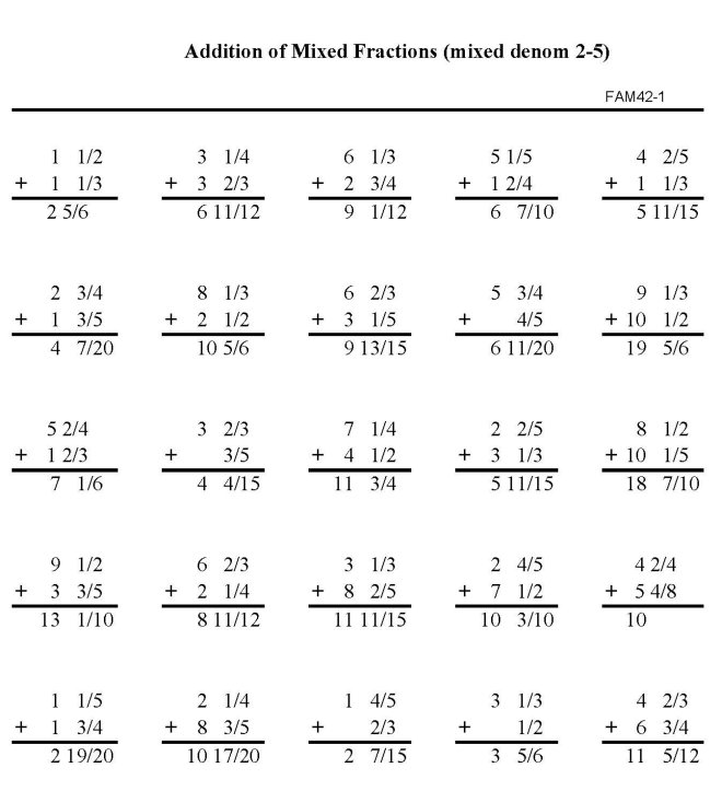 Printable addition of fractions, pratice sheet