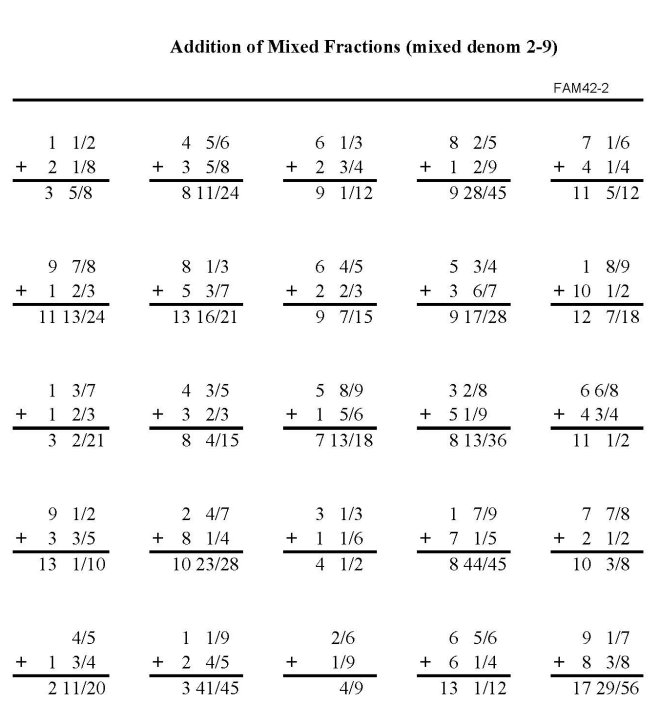 Printable addition of fractions, pratice sheet