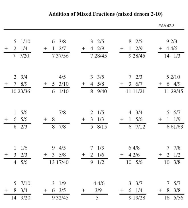 Printable addition of fractions, pratice sheet
