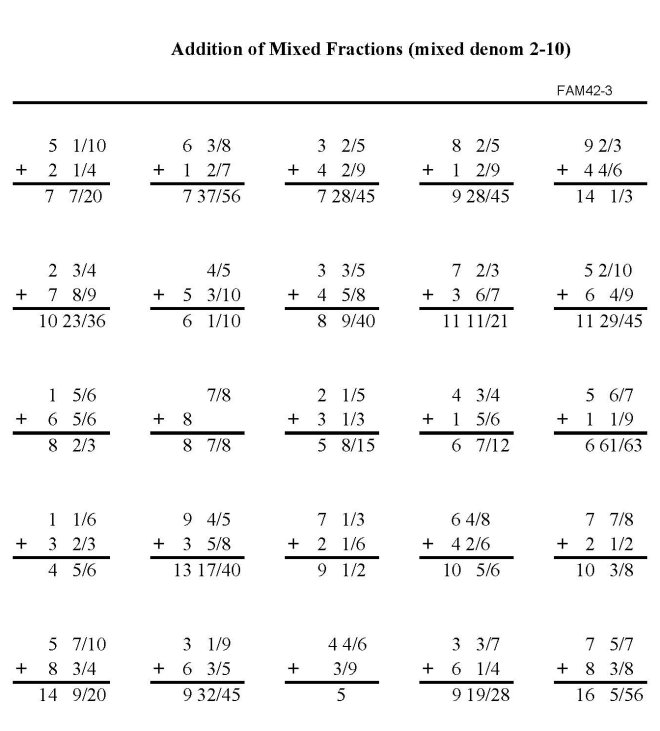 Printable addition of fractions, pratice sheet