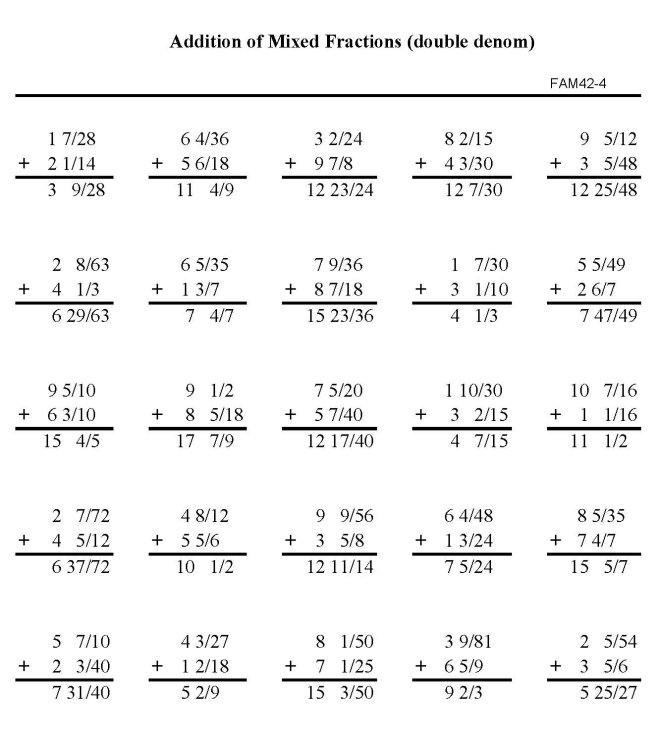 Printable addition of fractions, pratice sheet