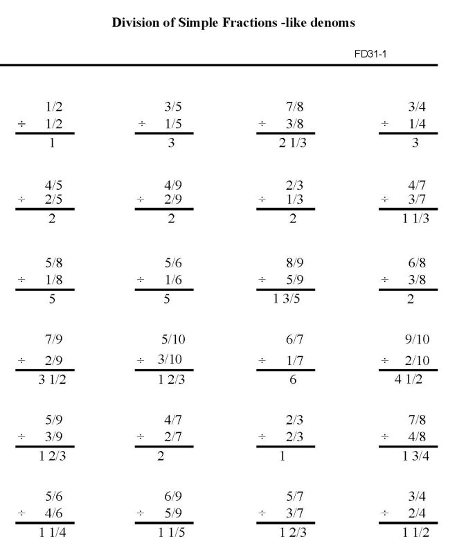 Printable fractions division work sheet - math skills student practice sheet