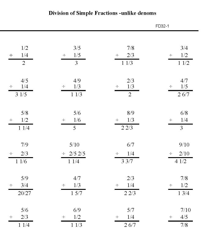 Printable fractions division work sheet - math skills student practice sheet