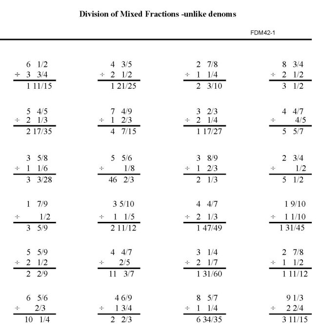 Printable fractions division work sheet - math skills student practice sheet