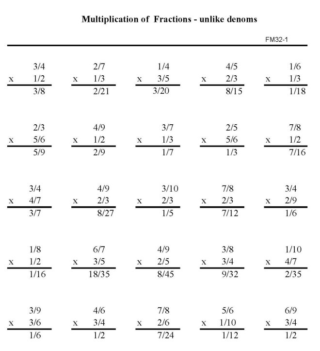 Printable fractions multiplicaton work sheet - math skills student practice sheet