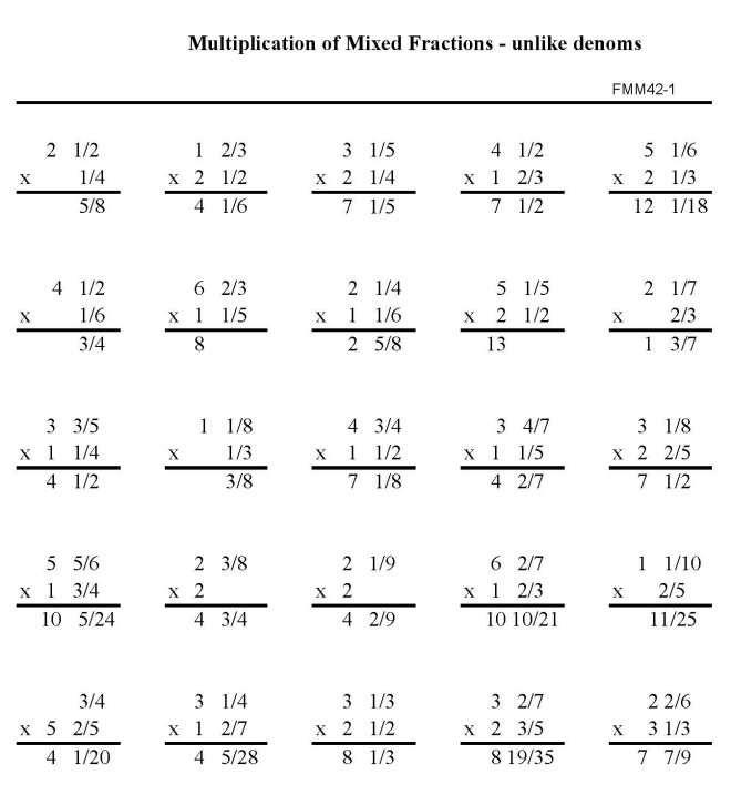 Printable fractions multiplicaton work sheet - math skills student practice sheet