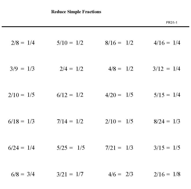 Printable reduction of fractions, pratice sheet