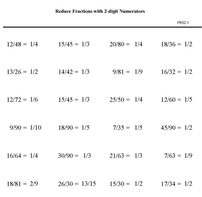 Printable reduction of fractions, pratice sheet