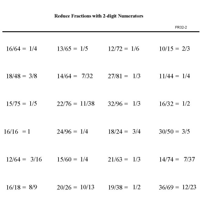 Printable reduction of fractions, pratice sheet