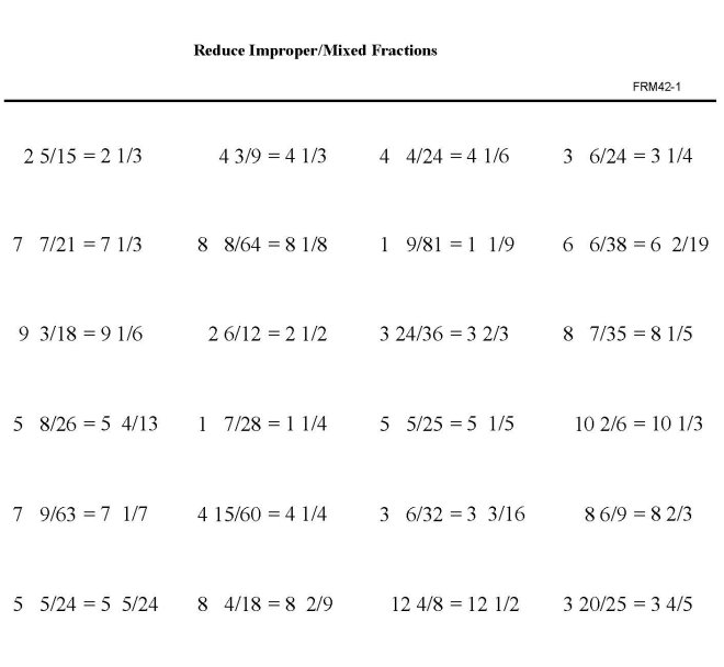 Printable reduction of fractions, pratice sheet