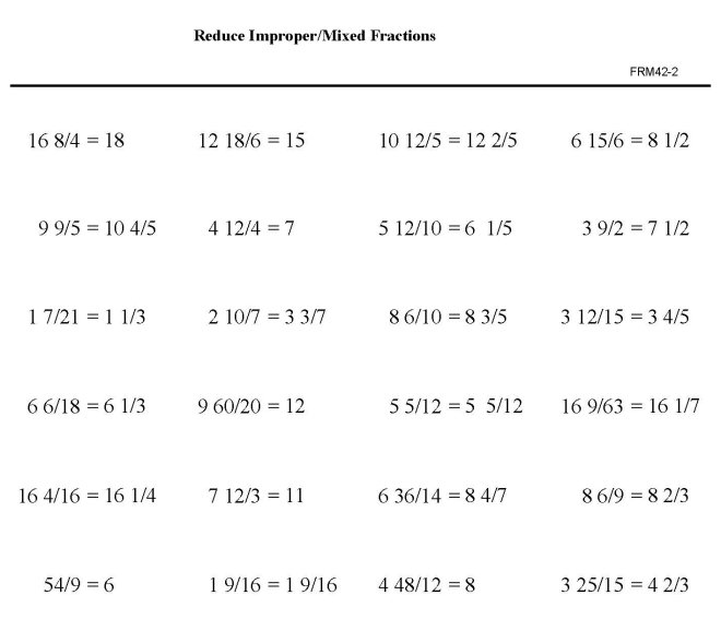 Printable reduction of fractions, pratice sheet