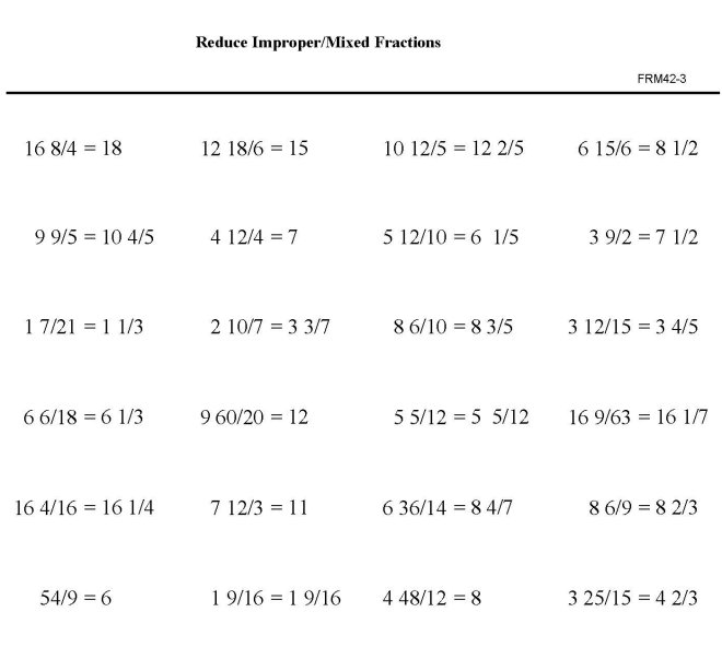 Printable reduction of fractions, pratice sheet