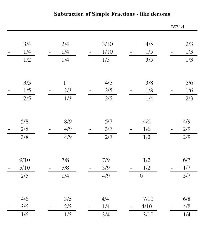 Printable addition of fractions, pratice sheet