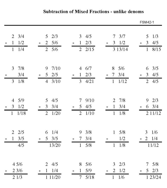 Printable addition of fractions, pratice sheet