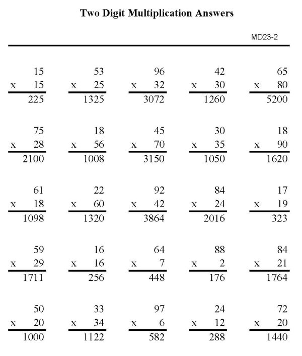 Printable multiplication sheet - math skills practice sheet