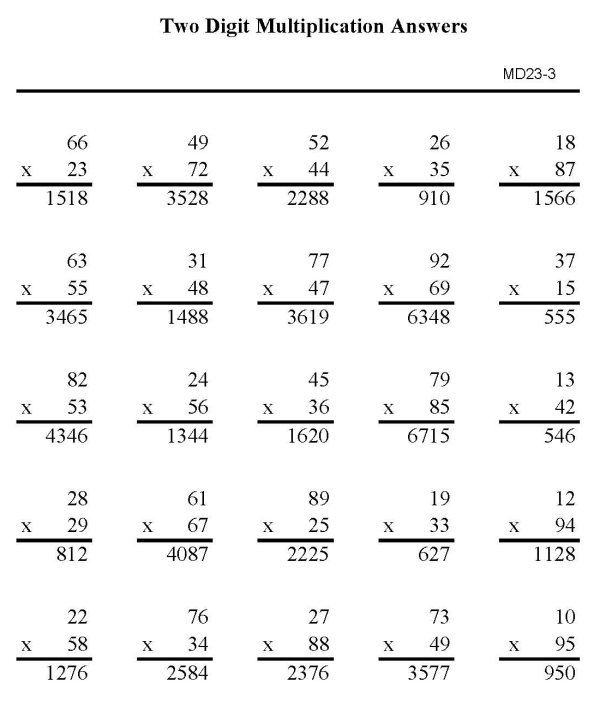 Printable multiplication sheet - math skills practice sheet