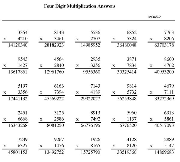 Printable multiplication sheet - math skills practice sheet