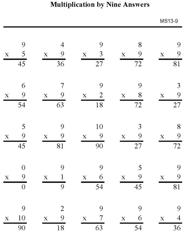 Printable multiplication sheet - math skills practice sheet