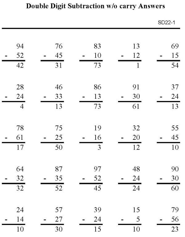 Printable subtraction sheet - math skills practice sheet