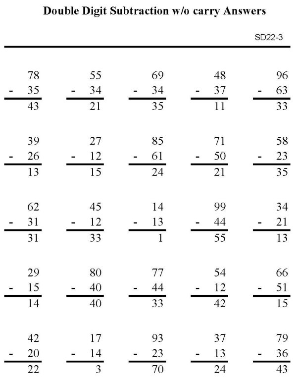 Printable subtraction sheet - math skills practice sheet