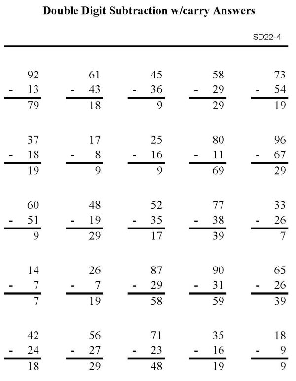 Printable subtraction sheet - math skills practice sheet