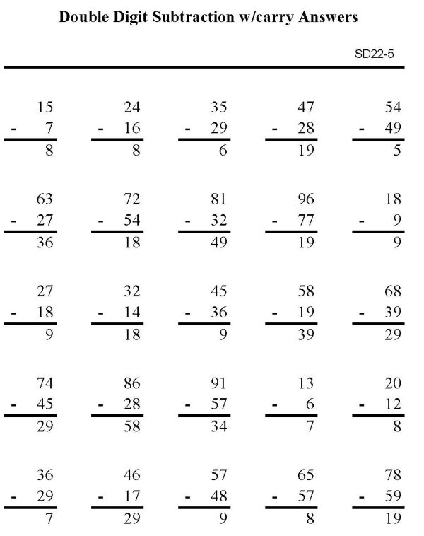 Printable subtraction sheet - math skills practice sheet