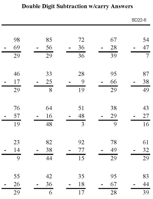 Printable subtraction sheet - math skills practice sheet