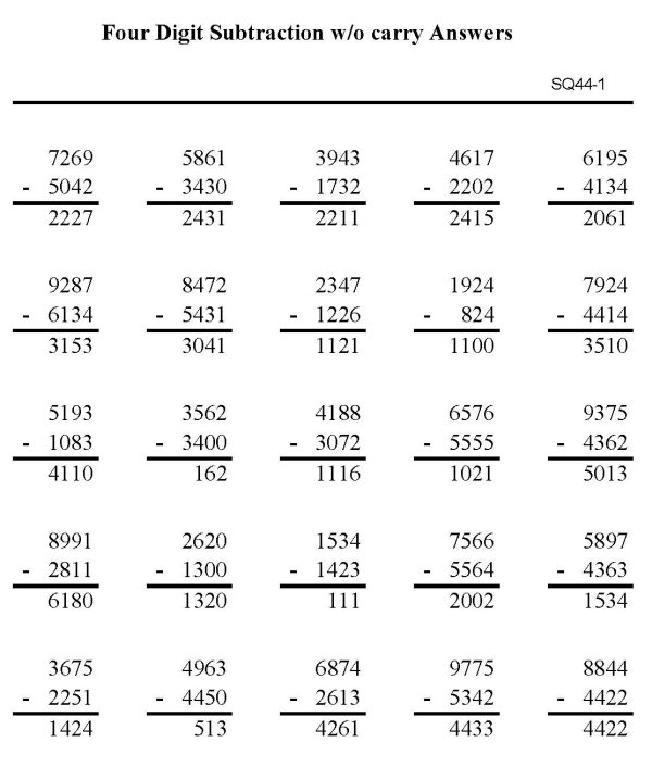 Printable subtraction sheet - math skills practice sheet