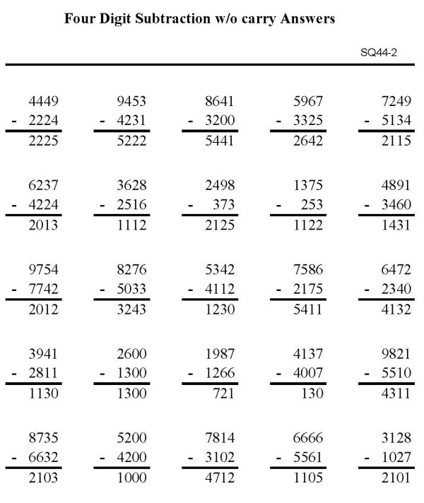 Printable subtraction sheet - math skills practice sheet