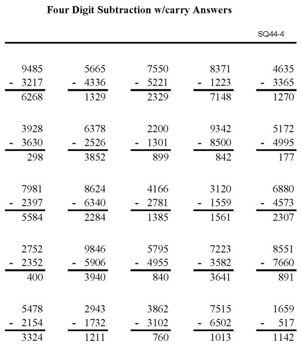 Printable subtraction sheet - math skills practice sheet