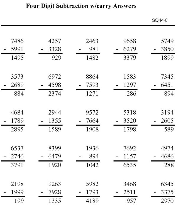 Printable subtraction sheet - math skills practice sheet