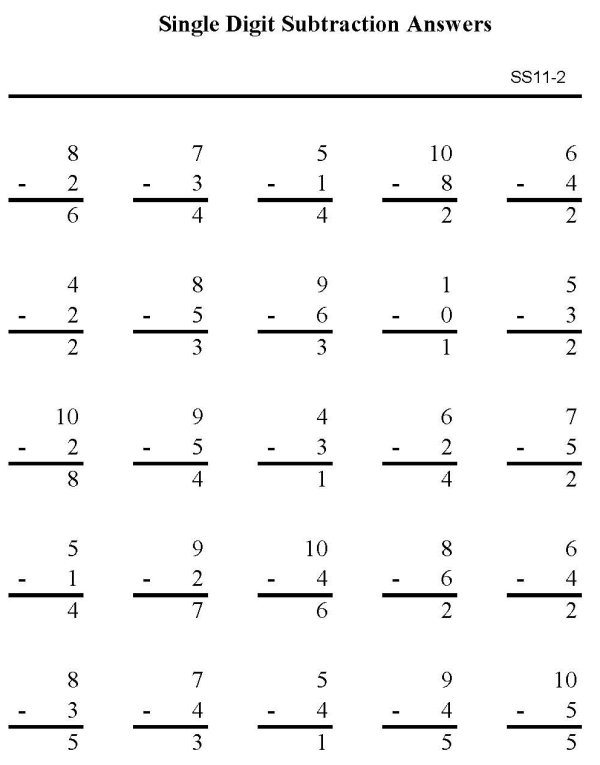 Printable subtraction sheet - math skills practice sheet