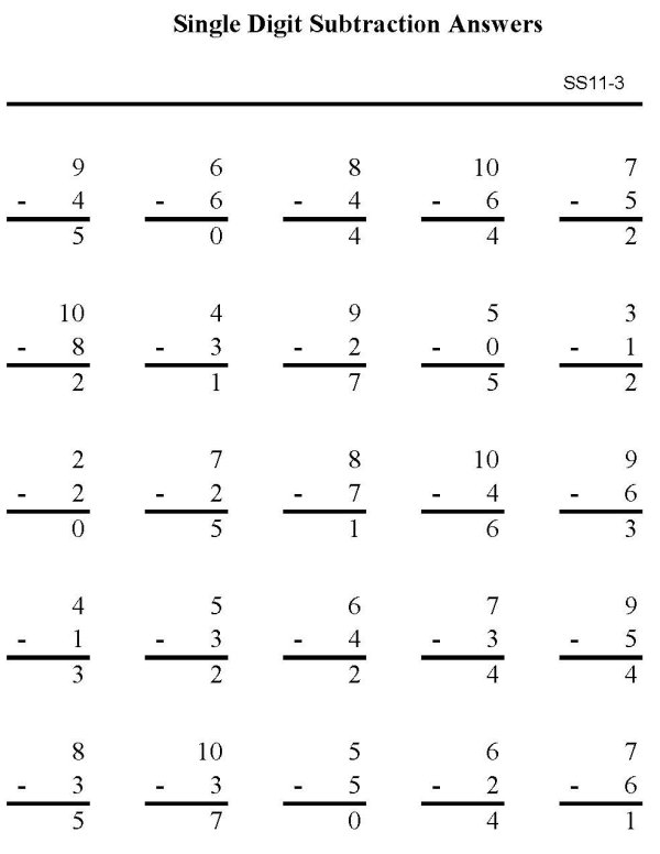 Printable subtraction sheet - math skills practice sheet