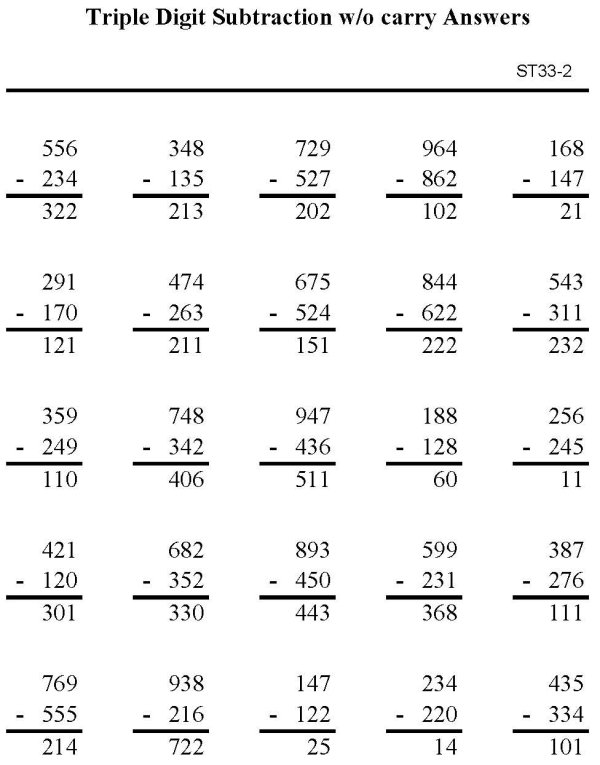 Printable subtraction sheet - math skills practice sheet