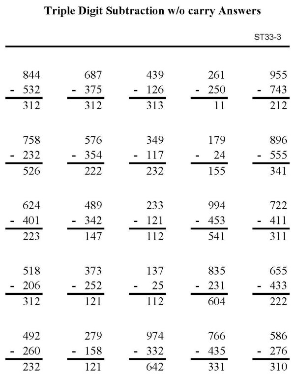 Printable subtraction sheet - math skills practice sheet